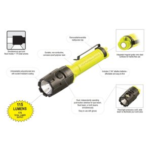 Streamlight Dualie 2AA Dual-Beam LED Flashlight Compact Black