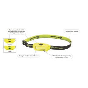 Streamlight 61700 Bandit Headlamp 180 lm Rechargeable Yellow