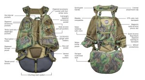 Knight and Hale Run N Gun Turkey Vest 300 MO Full Foilage