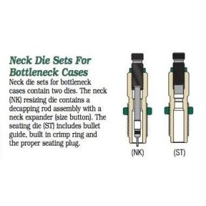 Redding 82320 Neck Die Set .24 Nosler Bottleneck Cases