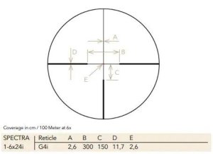 GPO SPECTRA 1.6-13x44i Compact Rifle Scope 30mm G4i illum 1cm (.36") Clicks