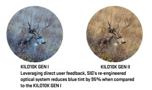 Sig Sauer KILO10K-ABS HD Gen II Rangefinder Binocular 10K 42MM