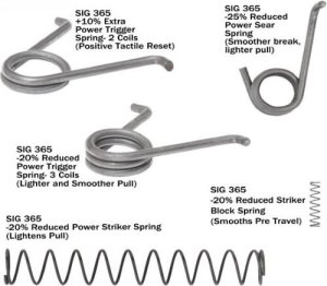 Ghost Inc Tuning Spring Kit for SIG P365