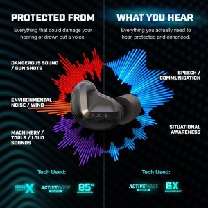 AXIL XCOR PRO II Electronic Ear Plugs Black 24dB ANR Charging Case