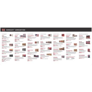 Hornady Ammo Guide Counter Mat Non-Slip 35" x 14" Reloading Accessory