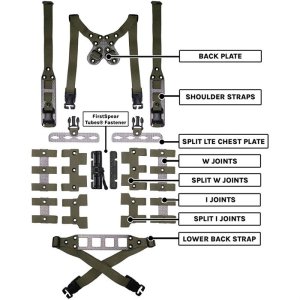 GBRS Group GEAR MCR Split Kit Ranger Green Tactical