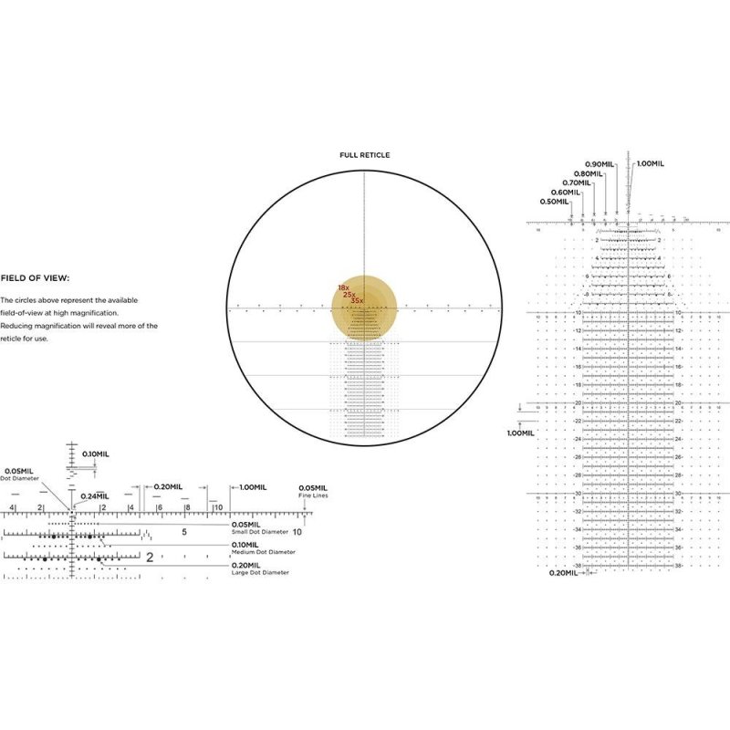 Leupold 185067 Mark 5HD 3.6-18x44 FDE TRM3 Twilight Max HD Lenses