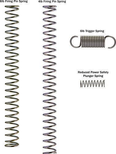 Ghost Inc GHGCSCK Complete Spring Kit 4lb & 6lb Firing Pin