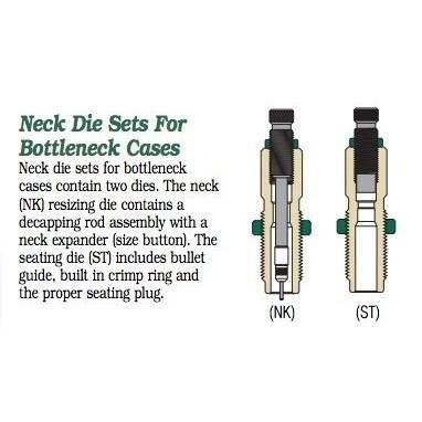 Redding 82320 Neck Die Set .24 Nosler Bottleneck Cases