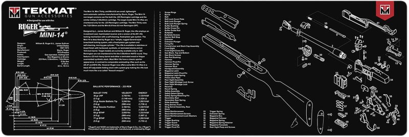 TekMat Ruger Mini 14 Armorers Bench Mat 12x36" Neoprene Rubber Black