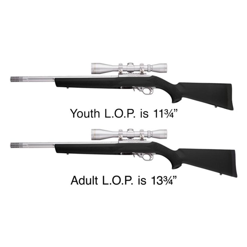 Hogue 22050 Youth Overmolded Rubber Stock .920 Dia Barrel Channel 34.5 In