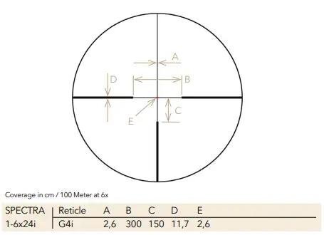 GPO SPECTRA 1.6-13x44i Compact Rifle Scope 30mm G4i illum 1cm (.36") Clicks