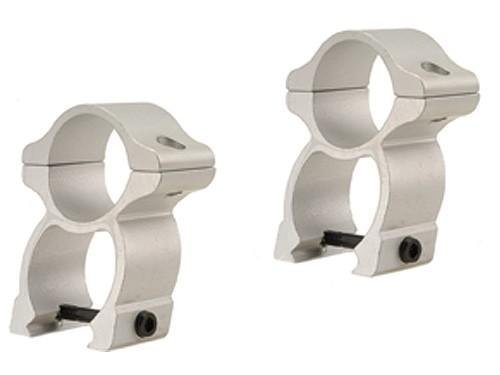 Leupold Rifleman Detachable See-Thru Scope Rings 1" Silver
