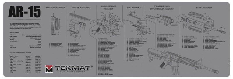 TekMat TEKR36AR15GY AR-15 Cleaning Mat Gray Rubber 12"x36"