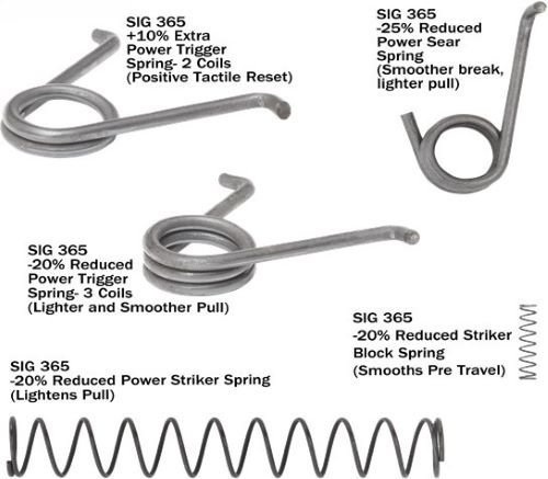 Ghost Inc Tuning Spring Kit for SIG P365
