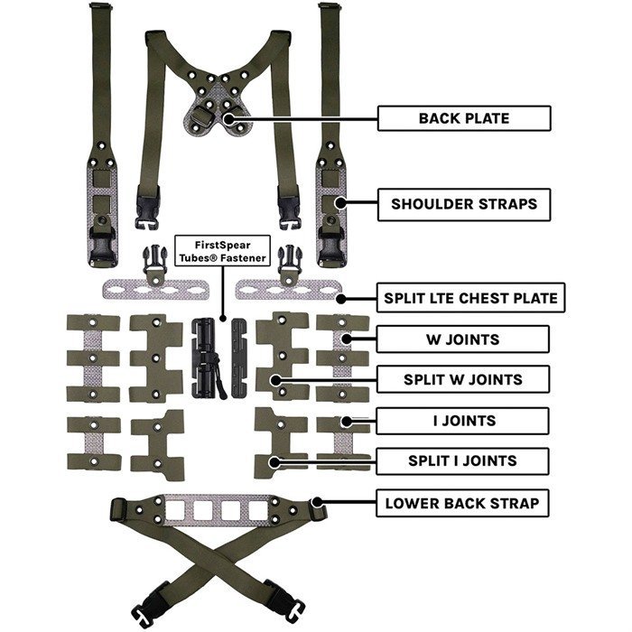 GBRS Group GEAR MCR Split Kit Ranger Green Tactical