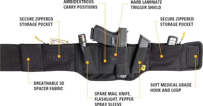 Mission First Tactical H6-BB-1 Belly Band Holster 26-52" Waist Black